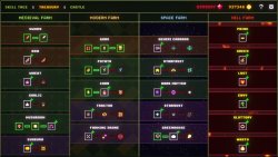 Agrivore: Incremental Farming (2026)